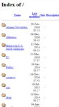 Mobile Screenshot of media.ussa.org